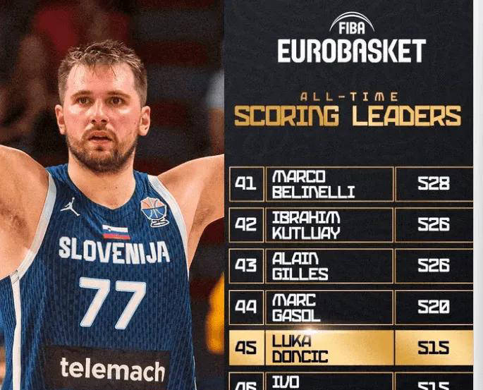 东契奇连续十五场比赛得分超过夺冠，公牛不断突破！全场沸腾不已(东契奇得过nba总冠军)